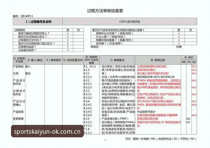 皇家社会后防补强深度分析：从迪奥戈·莱特转会看德甲后卫技术特点与kaiyun平台观赛体验