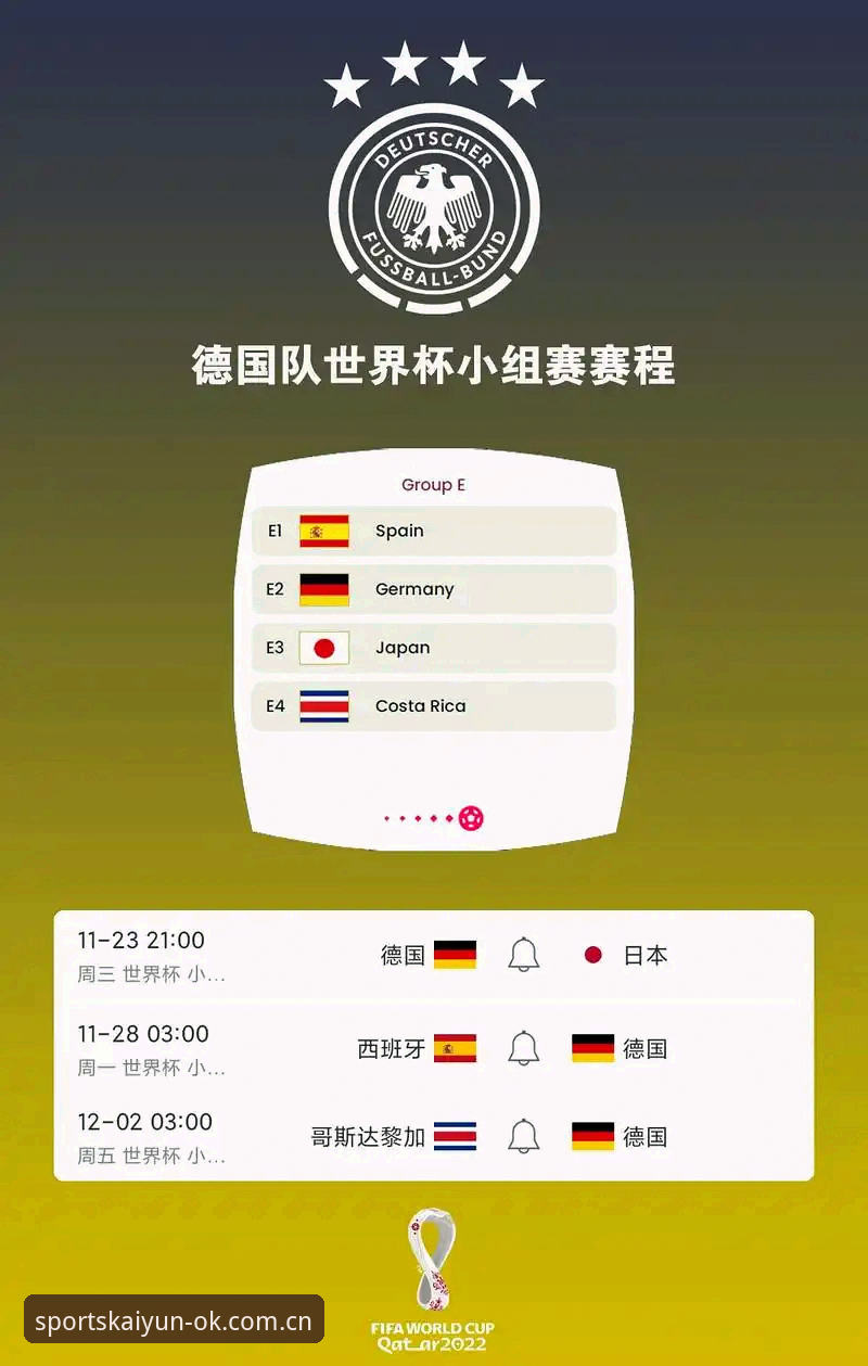 德国队世界杯大名单全面解析：诺伊尔回归与新生代崛起背后的战术考量